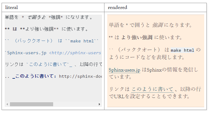 ../../_images/sphinx-extcode.png